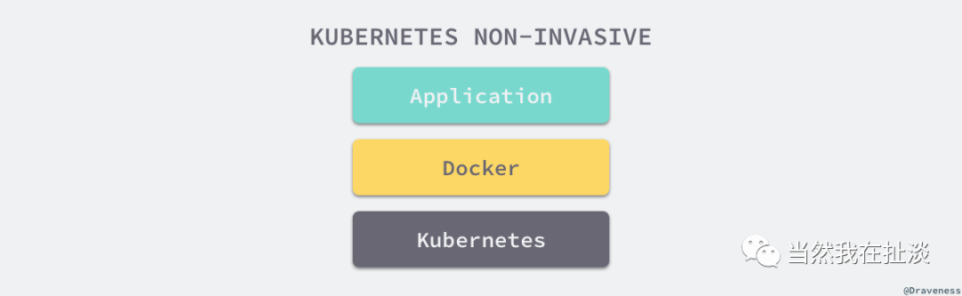 kuberentes-non-invasive