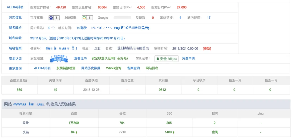 使用后收录情况