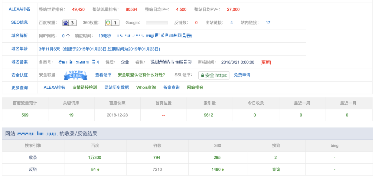 使用后收录情况