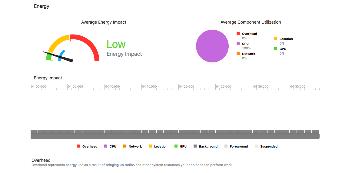 Energy Debug Gauge.png