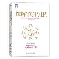 picture_tcp.jpg