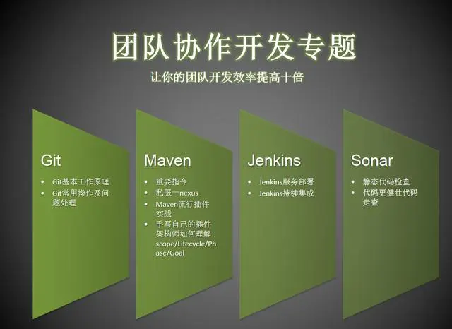 35岁，程序员过不去的坎？