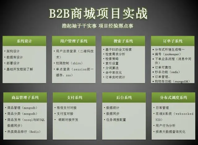 35岁，程序员过不去的坎？