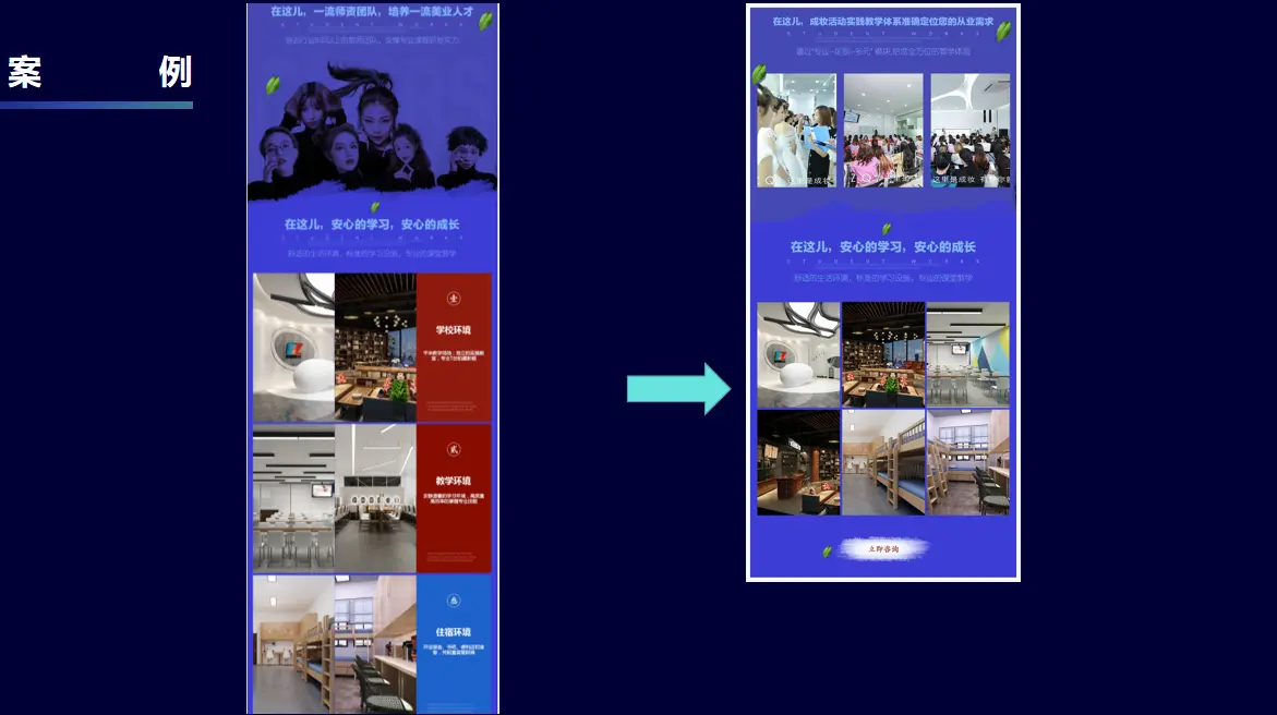 通过热力图、A/B测试优化落地页，提升200%转化率！