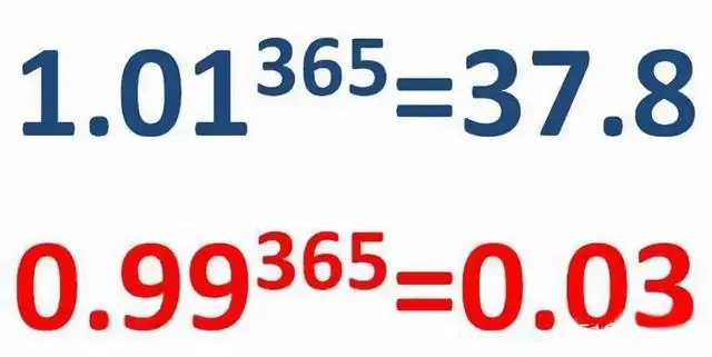 Java程序员从阿里拿到offer回来，这些面试题你会吗？