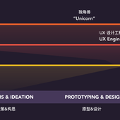 __RDY于2019-01-20 20:23发布的图片