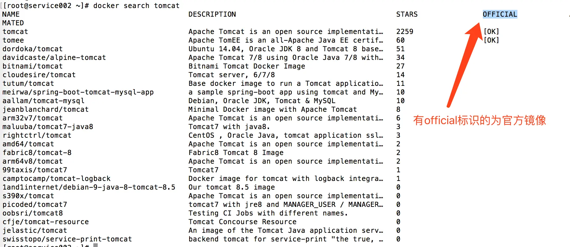 docker下查找Tomcat镜像