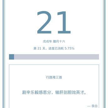 愤怒的_爆米花于2019-01-21 07:30发布的图片