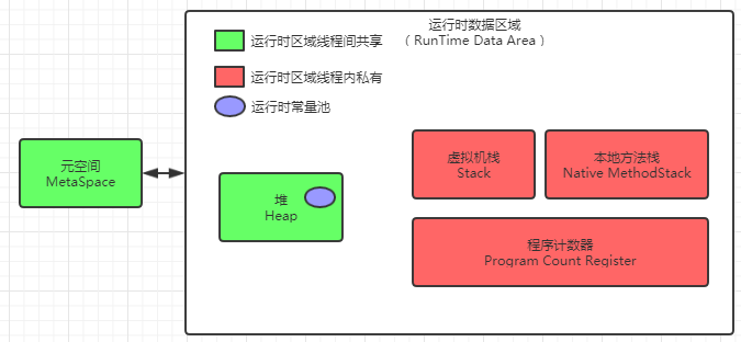 JDK1.8