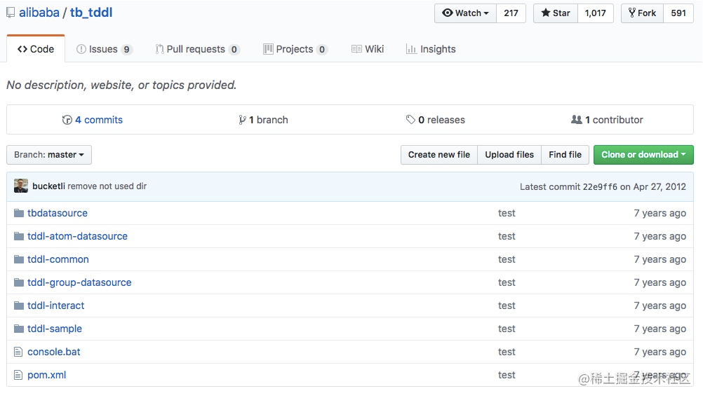Ali Open Source Software Replacement guide - Moment For Technology