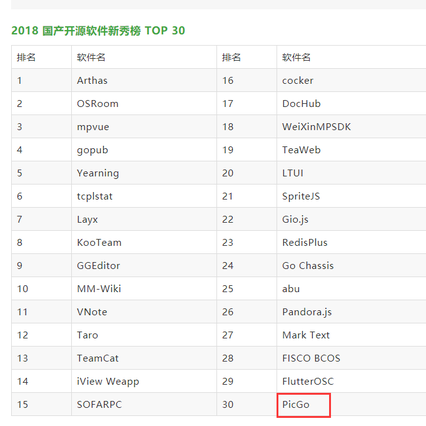 Molunerfinn于2019-01-21 11:09发布的图片