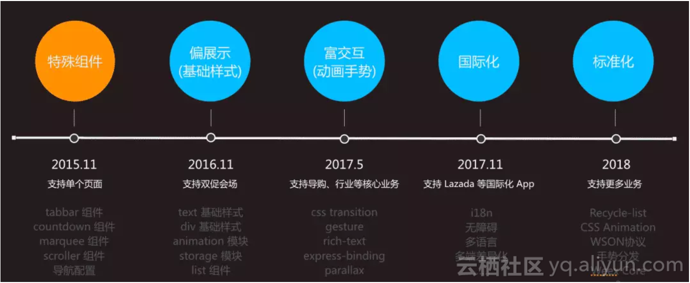 c340db4d6c8e4062fcb7e8fef6dffed1ef62bd14