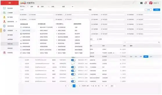 云平台设计系统，助力业务快速开发