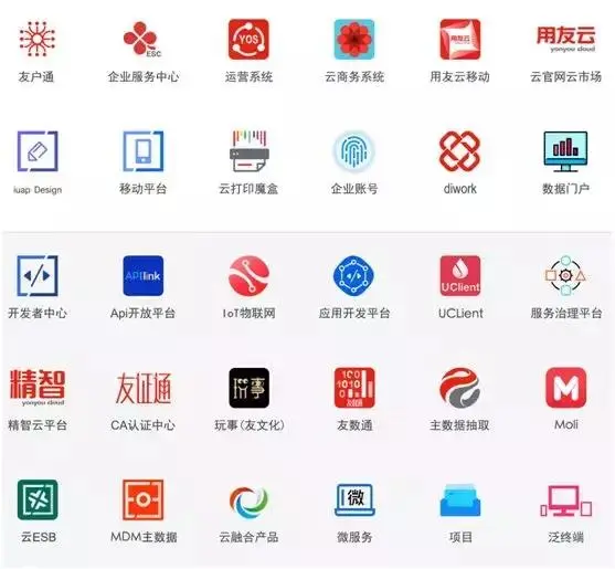 云平台设计系统，助力业务快速开发