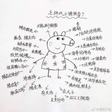 娱乐小编于2019-01-22 11:02发布的图片