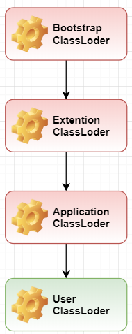 markdown_img_paste_20190120213753570 markdown_img_paste_20190120213753570
