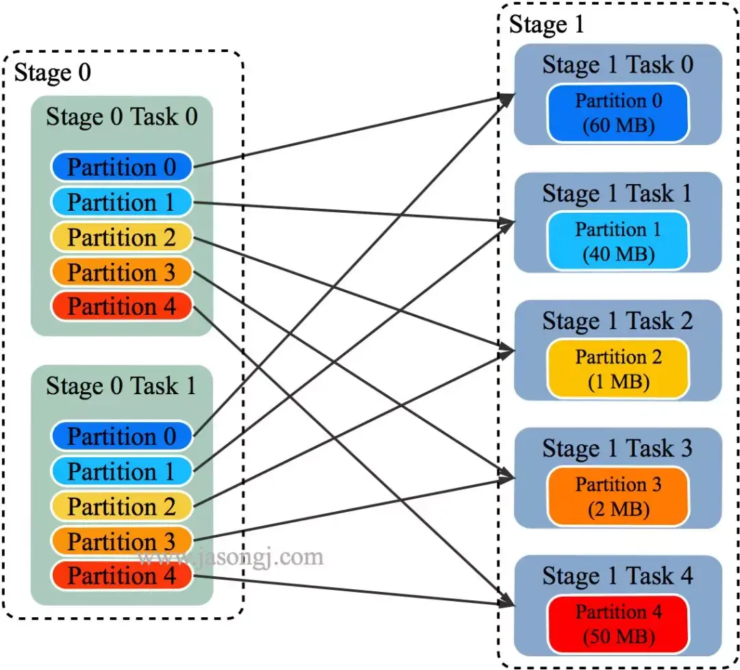 640?tp=webp&wxfrom=5&wx_lazy=1&wx_co=1
