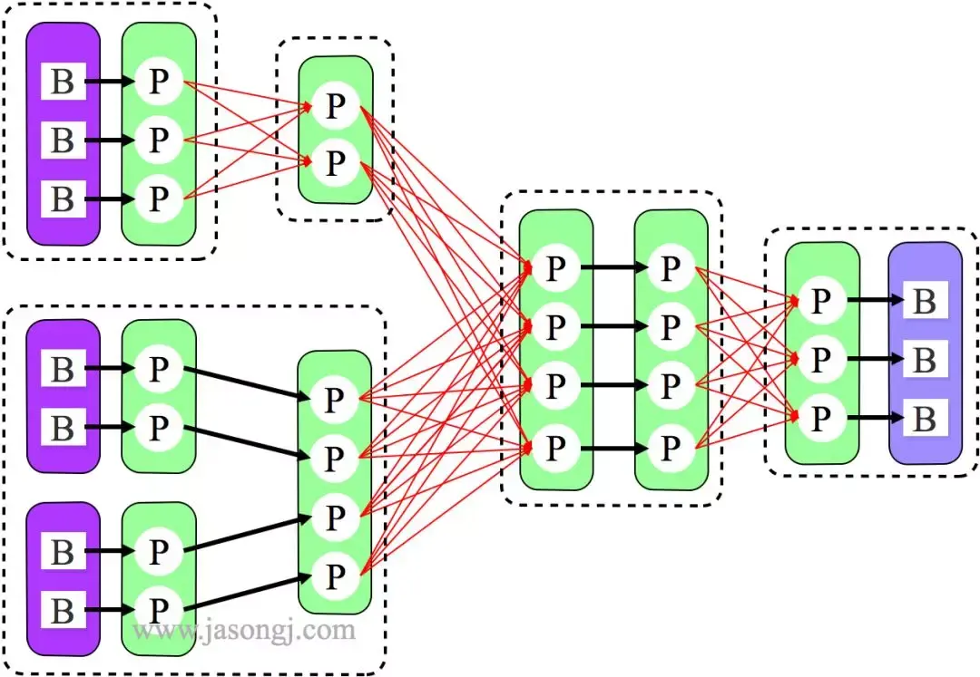 640?tp=webp&wxfrom=5&wx_lazy=1&wx_co=1