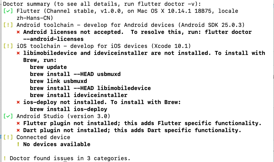 诊断错误后的图