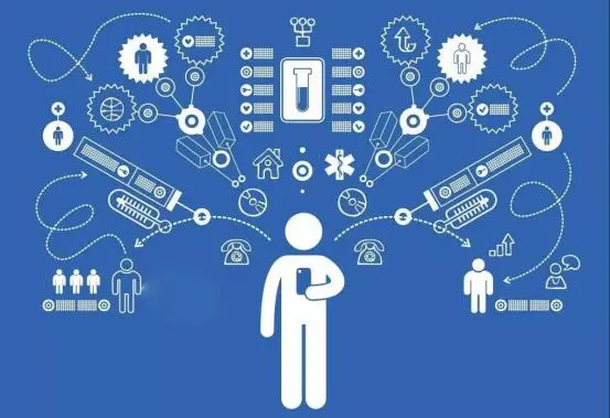 Java程序员如何在2019年风起云涌的互联网占领一席之地？