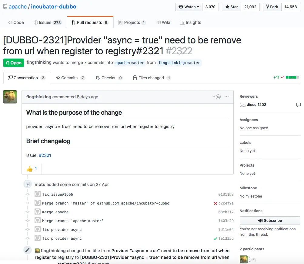 pull request management