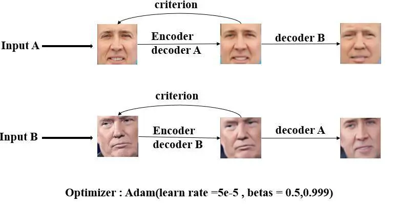 TIM截图20181227191710