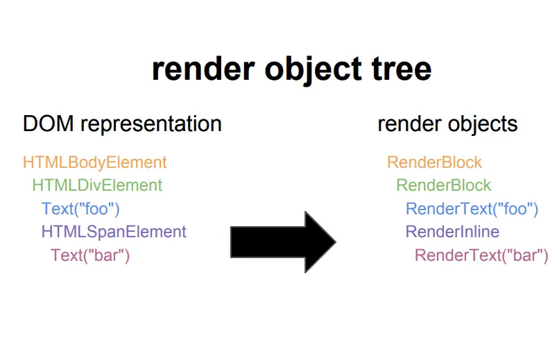 image-20180711153615199