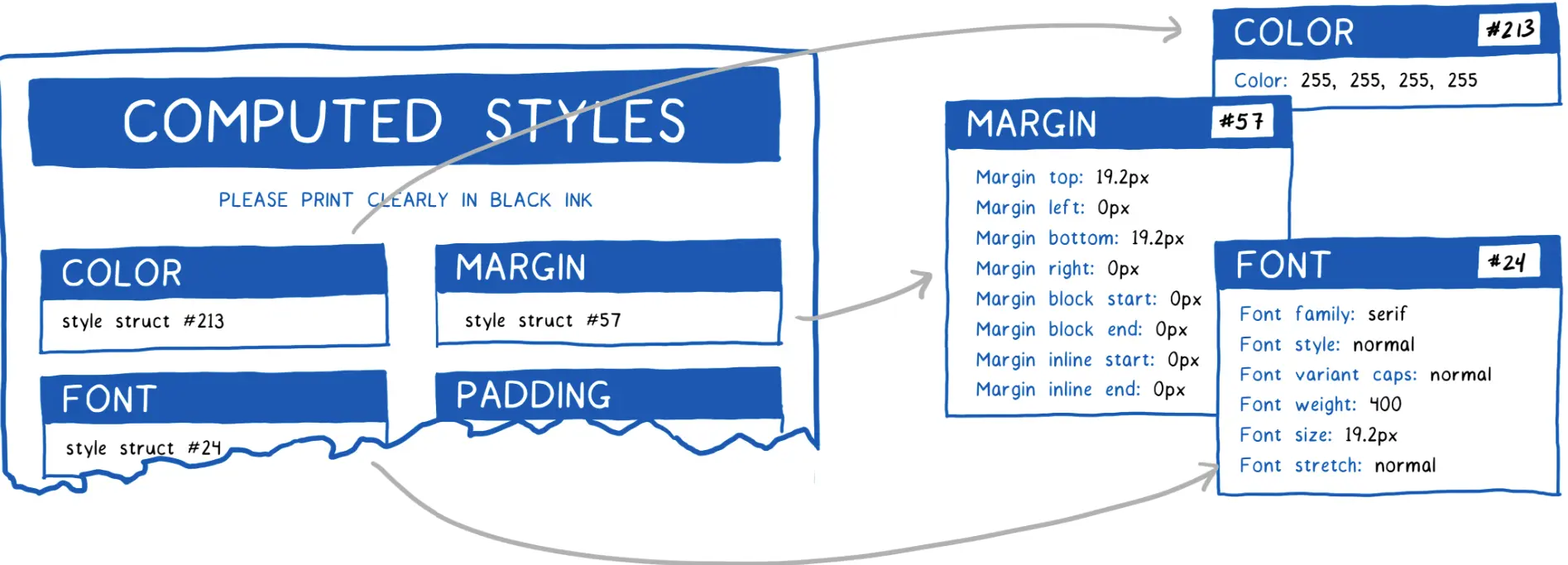 image-20180705203212950