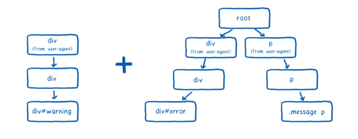 image-20180706013726314