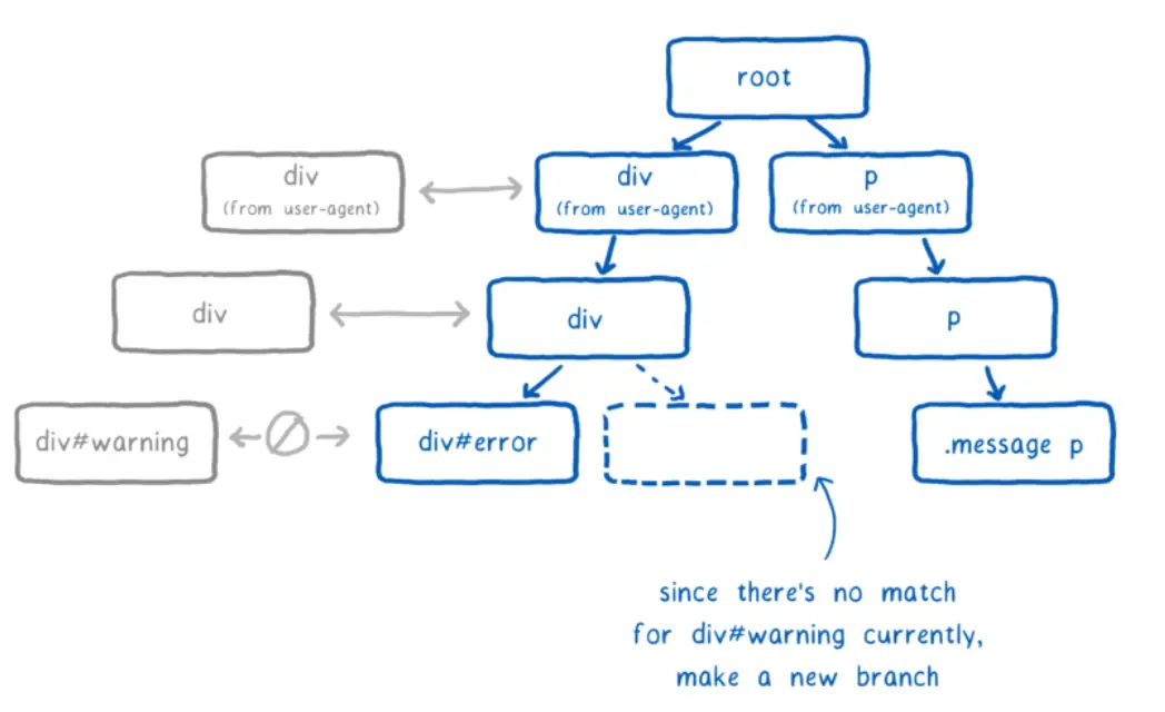 image-20180706013959120