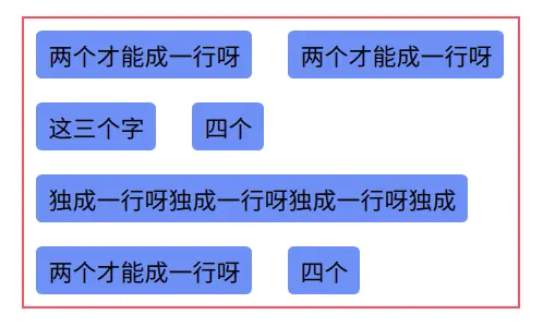 元素宽度未知，即不知道一行最多多少个，且所有元素都在一个容器中，常见于 flex 布局