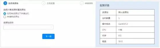 用友云开发者中心，你应该知道的那些事