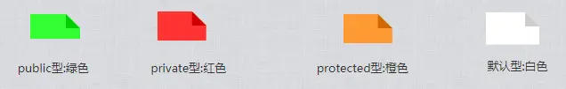 访问限制类型.png
