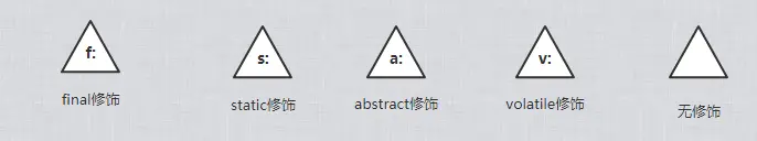 常见修饰符.png