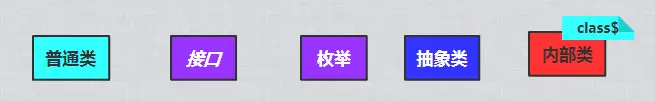 类相关.png