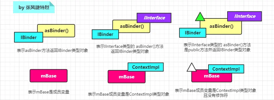 l方法与变量.png