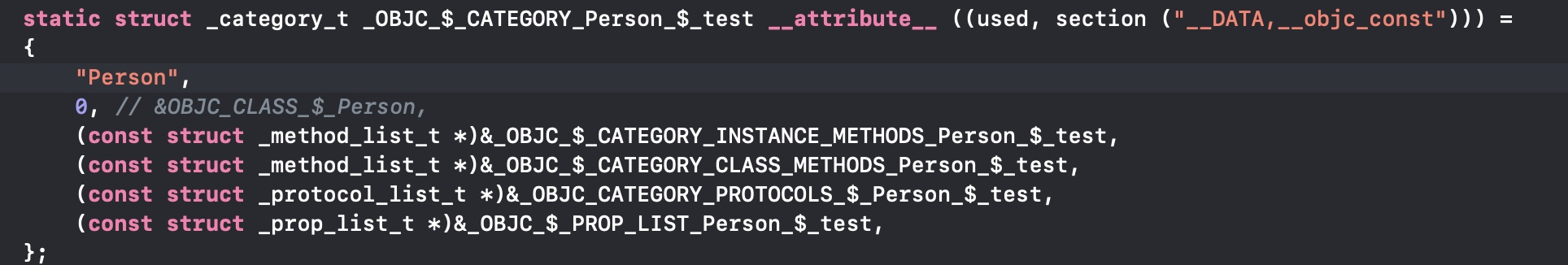 Person+Test