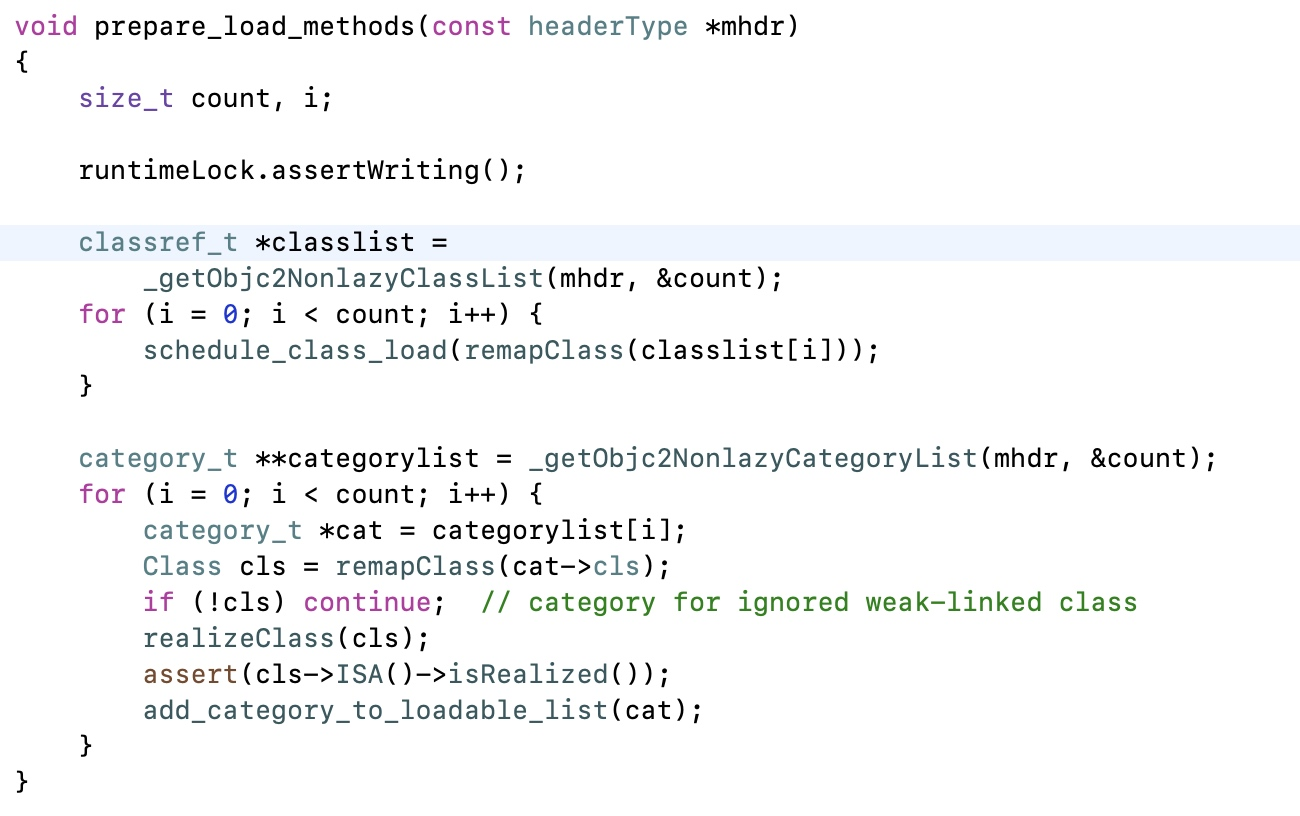 prepare_load_methods