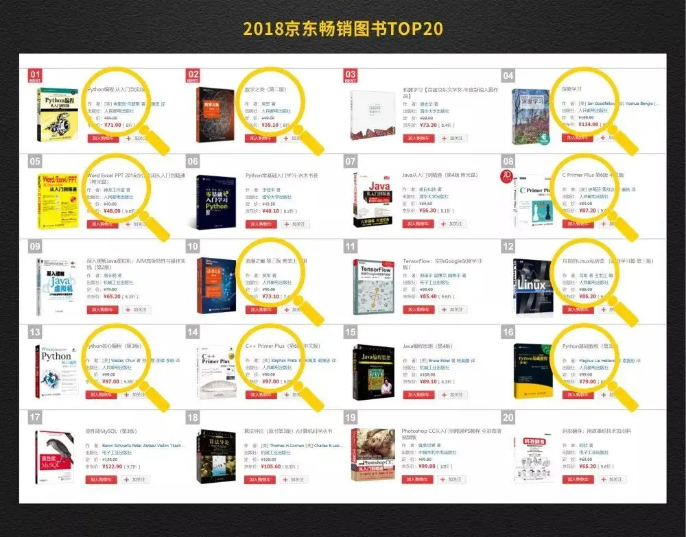 f55acc84eaa577d5a424e20df879bdf2