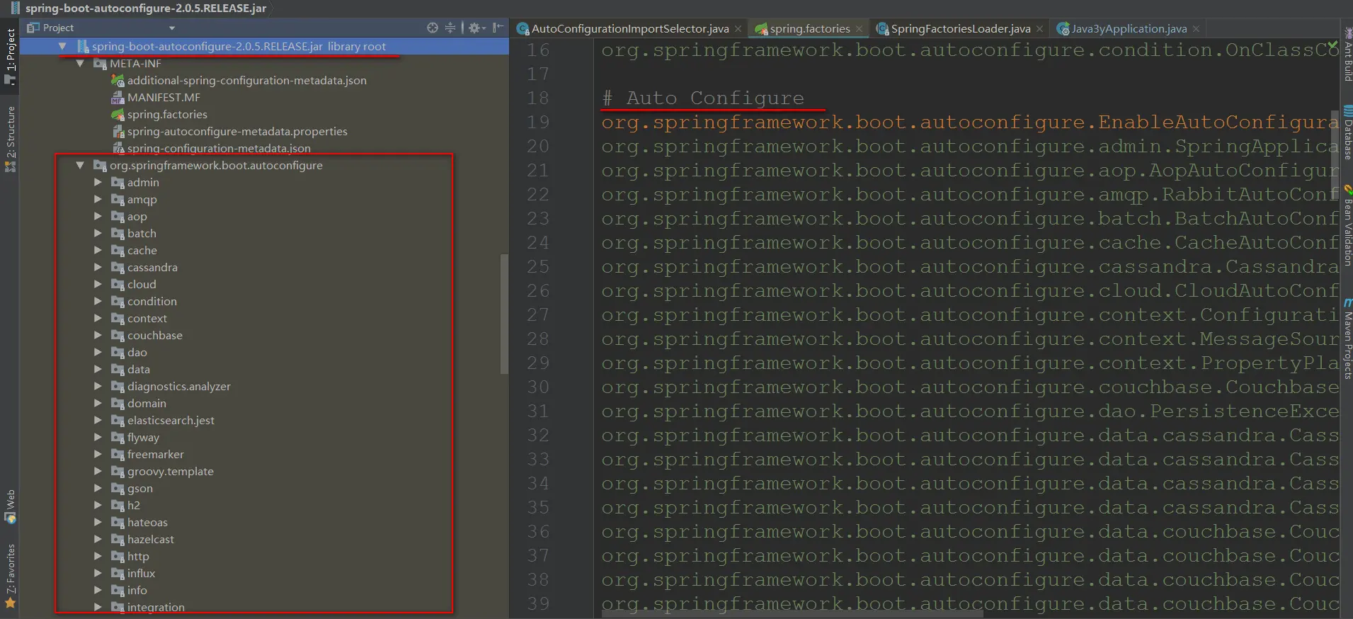 加载的配置类和文件的信息