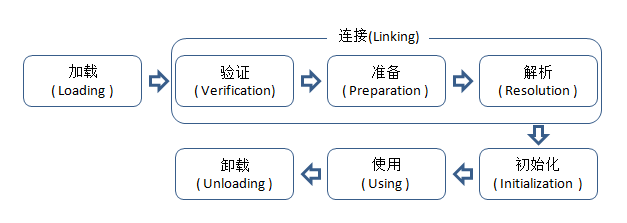 输入图片说明
