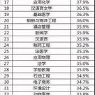 kalasoo于2019-01-24 20:26发布的图片