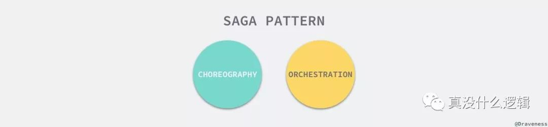saga-pattern