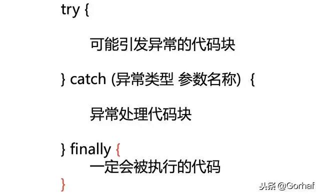 “全栈2019”Java异常第六章：finally代码块作用域详解