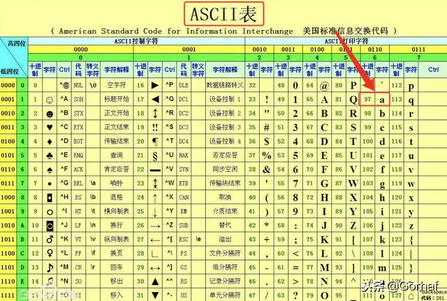 “全栈2019”Java异常第五章：一定会被执行的finally代码块