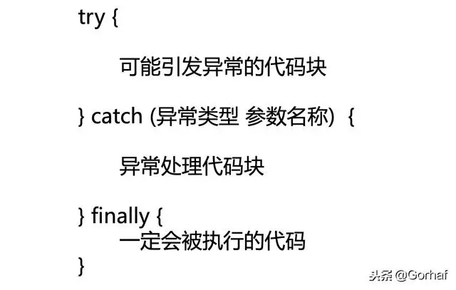 “全栈2019”Java异常第五章：一定会被执行的finally代码块