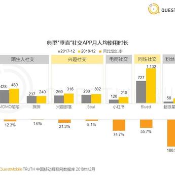 阴明于2019-01-26 16:11发布的图片