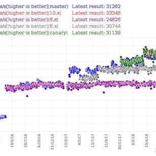 网路冷眼于2019-01-26 14:07发布的图片