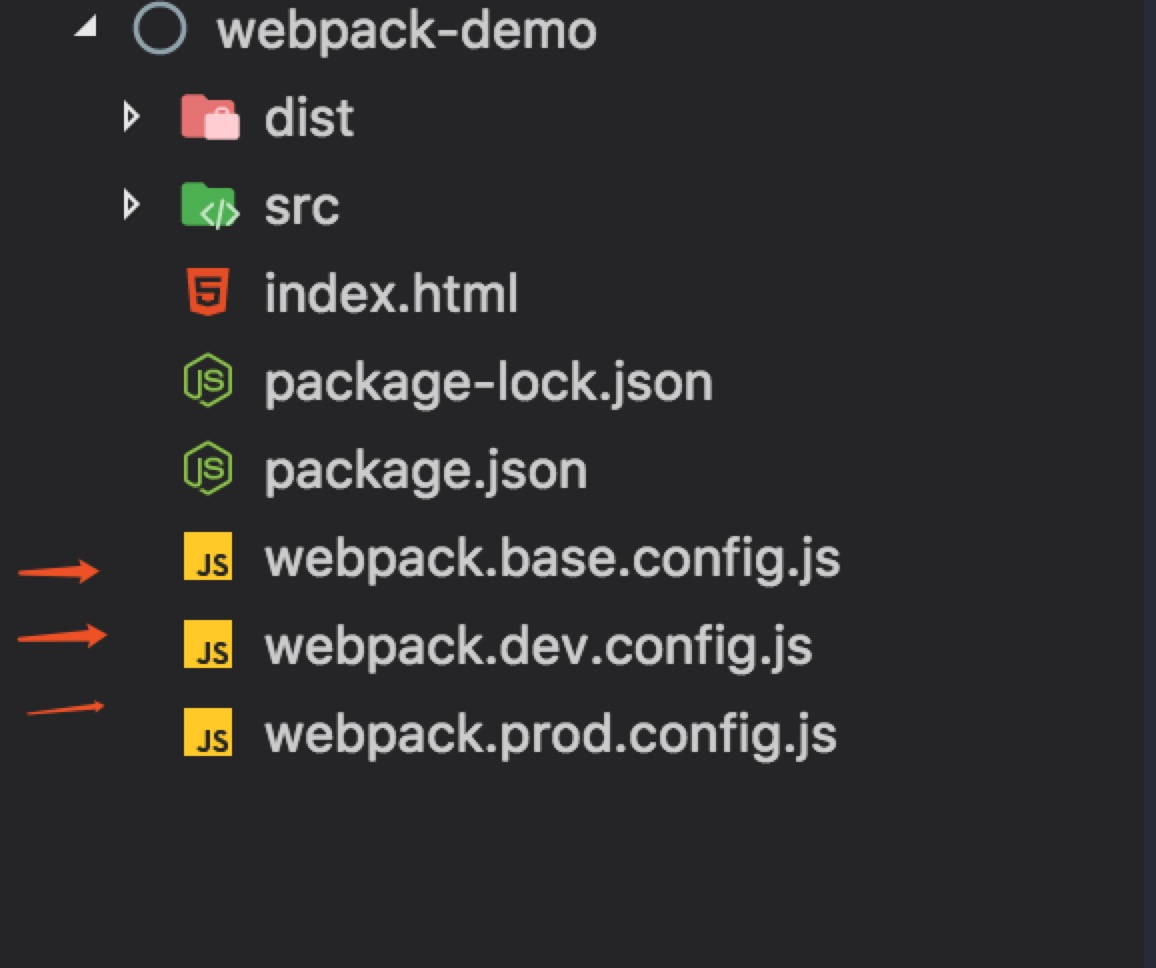 webpack目录