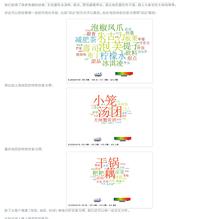 古柳于2019-01-27 10:05发布的图片
